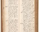 Zdjęcie nr 34 dla obiektu archiwalnego: Acta pronunciationum, absolutoriarum a termino, relacionum, diligenciarum, consensuum in absolutionem, continuationum terminorum ad annum Domini MDLIIᵐ coram reverendo patre domino Petro Porembski canonico et officiali generali Cracoviensi, a die et mense infrascriptis continuantur.