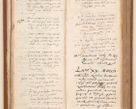 Zdjęcie nr 27 dla obiektu archiwalnego: Acta pronunciationum, absolutoriarum a termino, relacionum, diligenciarum, consensuum in absolutionem, continuationum terminorum ad annum Domini MDLIIᵐ coram reverendo patre domino Petro Porembski canonico et officiali generali Cracoviensi, a die et mense infrascriptis continuantur.