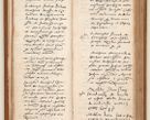 Zdjęcie nr 26 dla obiektu archiwalnego: Acta pronunciationum, absolutoriarum a termino, relacionum, diligenciarum, consensuum in absolutionem, continuationum terminorum ad annum Domini MDLIIᵐ coram reverendo patre domino Petro Porembski canonico et officiali generali Cracoviensi, a die et mense infrascriptis continuantur.