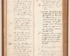 Zdjęcie nr 23 dla obiektu archiwalnego: Acta pronunciationum, absolutoriarum a termino, relacionum, diligenciarum, consensuum in absolutionem, continuationum terminorum ad annum Domini MDLIIᵐ coram reverendo patre domino Petro Porembski canonico et officiali generali Cracoviensi, a die et mense infrascriptis continuantur.