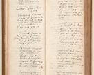 Zdjęcie nr 22 dla obiektu archiwalnego: Acta pronunciationum, absolutoriarum a termino, relacionum, diligenciarum, consensuum in absolutionem, continuationum terminorum ad annum Domini MDLIIᵐ coram reverendo patre domino Petro Porembski canonico et officiali generali Cracoviensi, a die et mense infrascriptis continuantur.