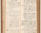 Zdjęcie nr 17 dla obiektu archiwalnego: Acta pronunciationum, absolutoriarum a termino, relacionum, diligenciarum, consensuum in absolutionem, continuationum terminorum ad annum Domini MDLIIᵐ coram reverendo patre domino Petro Porembski canonico et officiali generali Cracoviensi, a die et mense infrascriptis continuantur.