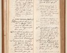 Zdjęcie nr 16 dla obiektu archiwalnego: Acta pronunciationum, absolutoriarum a termino, relacionum, diligenciarum, consensuum in absolutionem, continuationum terminorum ad annum Domini MDLIIᵐ coram reverendo patre domino Petro Porembski canonico et officiali generali Cracoviensi, a die et mense infrascriptis continuantur.