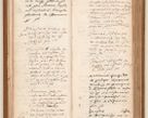 Zdjęcie nr 21 dla obiektu archiwalnego: Acta pronunciationum, absolutoriarum a termino, relacionum, diligenciarum, consensuum in absolutionem, continuationum terminorum ad annum Domini MDLIIᵐ coram reverendo patre domino Petro Porembski canonico et officiali generali Cracoviensi, a die et mense infrascriptis continuantur.