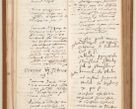 Zdjęcie nr 12 dla obiektu archiwalnego: Acta pronunciationum, absolutoriarum a termino, relacionum, diligenciarum, consensuum in absolutionem, continuationum terminorum ad annum Domini MDLIIᵐ coram reverendo patre domino Petro Porembski canonico et officiali generali Cracoviensi, a die et mense infrascriptis continuantur.