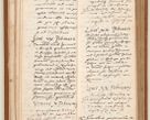 Zdjęcie nr 14 dla obiektu archiwalnego: Acta pronunciationum, absolutoriarum a termino, relacionum, diligenciarum, consensuum in absolutionem, continuationum terminorum ad annum Domini MDLIIᵐ coram reverendo patre domino Petro Porembski canonico et officiali generali Cracoviensi, a die et mense infrascriptis continuantur.