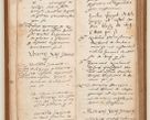 Zdjęcie nr 8 dla obiektu archiwalnego: Acta pronunciationum, absolutoriarum a termino, relacionum, diligenciarum, consensuum in absolutionem, continuationum terminorum ad annum Domini MDLIIᵐ coram reverendo patre domino Petro Porembski canonico et officiali generali Cracoviensi, a die et mense infrascriptis continuantur.