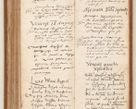 Zdjęcie nr 194 dla obiektu archiwalnego: Acta pronunciationum, absolutoriarum a termino, relacionum, diligenciarum, consensuum in absolutionem, continuationum terminorum ad annum Domini MDLIIᵐ coram reverendo patre domino Petro Porembski canonico et officiali generali Cracoviensi, a die et mense infrascriptis continuantur.