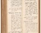 Zdjęcie nr 191 dla obiektu archiwalnego: Acta pronunciationum, absolutoriarum a termino, relacionum, diligenciarum, consensuum in absolutionem, continuationum terminorum ad annum Domini MDLIIᵐ coram reverendo patre domino Petro Porembski canonico et officiali generali Cracoviensi, a die et mense infrascriptis continuantur.