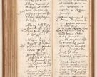 Zdjęcie nr 178 dla obiektu archiwalnego: Acta pronunciationum, absolutoriarum a termino, relacionum, diligenciarum, consensuum in absolutionem, continuationum terminorum ad annum Domini MDLIIᵐ coram reverendo patre domino Petro Porembski canonico et officiali generali Cracoviensi, a die et mense infrascriptis continuantur.