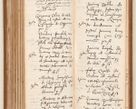 Zdjęcie nr 179 dla obiektu archiwalnego: Acta pronunciationum, absolutoriarum a termino, relacionum, diligenciarum, consensuum in absolutionem, continuationum terminorum ad annum Domini MDLIIᵐ coram reverendo patre domino Petro Porembski canonico et officiali generali Cracoviensi, a die et mense infrascriptis continuantur.