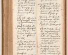 Zdjęcie nr 175 dla obiektu archiwalnego: Acta pronunciationum, absolutoriarum a termino, relacionum, diligenciarum, consensuum in absolutionem, continuationum terminorum ad annum Domini MDLIIᵐ coram reverendo patre domino Petro Porembski canonico et officiali generali Cracoviensi, a die et mense infrascriptis continuantur.
