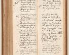 Zdjęcie nr 172 dla obiektu archiwalnego: Acta pronunciationum, absolutoriarum a termino, relacionum, diligenciarum, consensuum in absolutionem, continuationum terminorum ad annum Domini MDLIIᵐ coram reverendo patre domino Petro Porembski canonico et officiali generali Cracoviensi, a die et mense infrascriptis continuantur.