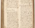 Zdjęcie nr 213 dla obiektu archiwalnego: Ac[ta con]stitutio[num procuratorum] coram [reve]rendo pa[tre domino] Nicola[o Be]dlenski [scho]lastico [vica]rioque i[n spiritua]libus [generali] Cra[coviensi] an[no Domini millesimo quingentesimo vigesimo octavo].
