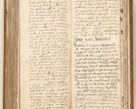 Zdjęcie nr 200 dla obiektu archiwalnego: Ac[ta con]stitutio[num procuratorum] coram [reve]rendo pa[tre domino] Nicola[o Be]dlenski [scho]lastico [vica]rioque i[n spiritua]libus [generali] Cra[coviensi] an[no Domini millesimo quingentesimo vigesimo octavo].