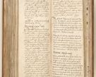 Zdjęcie nr 177 dla obiektu archiwalnego: Ac[ta con]stitutio[num procuratorum] coram [reve]rendo pa[tre domino] Nicola[o Be]dlenski [scho]lastico [vica]rioque i[n spiritua]libus [generali] Cra[coviensi] an[no Domini millesimo quingentesimo vigesimo octavo].