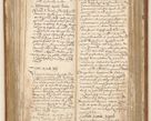 Zdjęcie nr 21 dla obiektu archiwalnego: Ac[ta con]stitutio[num procuratorum] coram [reve]rendo pa[tre domino] Nicola[o Be]dlenski [scho]lastico [vica]rioque i[n spiritua]libus [generali] Cra[coviensi] an[no Domini millesimo quingentesimo vigesimo octavo].