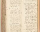 Zdjęcie nr 246 dla obiektu archiwalnego: [Acta constitutionum procuratorum officialia coram Jacobo de Ercieschow]