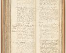 Zdjęcie nr 214 dla obiektu archiwalnego: [Acta constitutionum procuratorum officialia coram Jacobo de Ercieschow]
