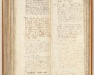 Zdjęcie nr 202 dla obiektu archiwalnego: [Acta constitutionum procuratorum officialia coram Jacobo de Ercieschow]