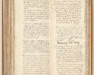 Zdjęcie nr 198 dla obiektu archiwalnego: [Acta constitutionum procuratorum officialia coram Jacobo de Ercieschow]