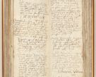 Zdjęcie nr 141 dla obiektu archiwalnego: [Acta constitutionum procuratorum officialia coram Jacobo de Ercieschow]