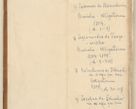 Zdjęcie nr 3 dla obiektu archiwalnego: [Acta] obligation[um] coram reverendo p[atre] domino Johanne de Starzechouicze decretor[um] doctore, scolastico Visl[i]ciensi, canonico et in spirituali[bus] vicario generali Crac[oviensi] ad annum Domini m[ille]simum quingentesimum [quartum], indicione septim[a], [pon]tificatus sancti[ssimi in] Christo patris [domini nostri] domini Julii divina pro[vi]dencia pape secundi, anno primo feliciter i[nci]piunt.