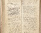 Zdjęcie nr 96 dla obiektu archiwalnego: [Acta] obligation[um] coram reverendo p[atre] domino Johanne de Starzechouicze decretor[um] doctore, scolastico Visl[i]ciensi, canonico et in spirituali[bus] vicario generali Crac[oviensi] ad annum Domini m[ille]simum quingentesimum [quartum], indicione septim[a], [pon]tificatus sancti[ssimi in] Christo patris [domini nostri] domini Julii divina pro[vi]dencia pape secundi, anno primo feliciter i[nci]piunt.