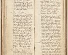 Zdjęcie nr 74 dla obiektu archiwalnego: [Acta] obligation[um] coram reverendo p[atre] domino Johanne de Starzechouicze decretor[um] doctore, scolastico Visl[i]ciensi, canonico et in spirituali[bus] vicario generali Crac[oviensi] ad annum Domini m[ille]simum quingentesimum [quartum], indicione septim[a], [pon]tificatus sancti[ssimi in] Christo patris [domini nostri] domini Julii divina pro[vi]dencia pape secundi, anno primo feliciter i[nci]piunt.