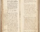 Zdjęcie nr 64 dla obiektu archiwalnego: [Acta] obligation[um] coram reverendo p[atre] domino Johanne de Starzechouicze decretor[um] doctore, scolastico Visl[i]ciensi, canonico et in spirituali[bus] vicario generali Crac[oviensi] ad annum Domini m[ille]simum quingentesimum [quartum], indicione septim[a], [pon]tificatus sancti[ssimi in] Christo patris [domini nostri] domini Julii divina pro[vi]dencia pape secundi, anno primo feliciter i[nci]piunt.