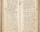 Zdjęcie nr 59 dla obiektu archiwalnego: [Acta] obligation[um] coram reverendo p[atre] domino Johanne de Starzechouicze decretor[um] doctore, scolastico Visl[i]ciensi, canonico et in spirituali[bus] vicario generali Crac[oviensi] ad annum Domini m[ille]simum quingentesimum [quartum], indicione septim[a], [pon]tificatus sancti[ssimi in] Christo patris [domini nostri] domini Julii divina pro[vi]dencia pape secundi, anno primo feliciter i[nci]piunt.