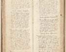Zdjęcie nr 58 dla obiektu archiwalnego: [Acta] obligation[um] coram reverendo p[atre] domino Johanne de Starzechouicze decretor[um] doctore, scolastico Visl[i]ciensi, canonico et in spirituali[bus] vicario generali Crac[oviensi] ad annum Domini m[ille]simum quingentesimum [quartum], indicione septim[a], [pon]tificatus sancti[ssimi in] Christo patris [domini nostri] domini Julii divina pro[vi]dencia pape secundi, anno primo feliciter i[nci]piunt.