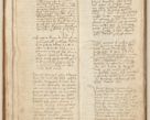 Zdjęcie nr 36 dla obiektu archiwalnego: [Acta] obligation[um] coram reverendo p[atre] domino Johanne de Starzechouicze decretor[um] doctore, scolastico Visl[i]ciensi, canonico et in spirituali[bus] vicario generali Crac[oviensi] ad annum Domini m[ille]simum quingentesimum [quartum], indicione septim[a], [pon]tificatus sancti[ssimi in] Christo patris [domini nostri] domini Julii divina pro[vi]dencia pape secundi, anno primo feliciter i[nci]piunt.