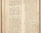 Zdjęcie nr 31 dla obiektu archiwalnego: [Acta] obligation[um] coram reverendo p[atre] domino Johanne de Starzechouicze decretor[um] doctore, scolastico Visl[i]ciensi, canonico et in spirituali[bus] vicario generali Crac[oviensi] ad annum Domini m[ille]simum quingentesimum [quartum], indicione septim[a], [pon]tificatus sancti[ssimi in] Christo patris [domini nostri] domini Julii divina pro[vi]dencia pape secundi, anno primo feliciter i[nci]piunt.