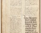 Zdjęcie nr 28 dla obiektu archiwalnego: [Acta] obligation[um] coram reverendo p[atre] domino Johanne de Starzechouicze decretor[um] doctore, scolastico Visl[i]ciensi, canonico et in spirituali[bus] vicario generali Crac[oviensi] ad annum Domini m[ille]simum quingentesimum [quartum], indicione septim[a], [pon]tificatus sancti[ssimi in] Christo patris [domini nostri] domini Julii divina pro[vi]dencia pape secundi, anno primo feliciter i[nci]piunt.
