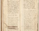 Zdjęcie nr 20 dla obiektu archiwalnego: [Acta] obligation[um] coram reverendo p[atre] domino Johanne de Starzechouicze decretor[um] doctore, scolastico Visl[i]ciensi, canonico et in spirituali[bus] vicario generali Crac[oviensi] ad annum Domini m[ille]simum quingentesimum [quartum], indicione septim[a], [pon]tificatus sancti[ssimi in] Christo patris [domini nostri] domini Julii divina pro[vi]dencia pape secundi, anno primo feliciter i[nci]piunt.