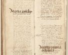 Zdjęcie nr 19 dla obiektu archiwalnego: [Acta] obligation[um] coram reverendo p[atre] domino Johanne de Starzechouicze decretor[um] doctore, scolastico Visl[i]ciensi, canonico et in spirituali[bus] vicario generali Crac[oviensi] ad annum Domini m[ille]simum quingentesimum [quartum], indicione septim[a], [pon]tificatus sancti[ssimi in] Christo patris [domini nostri] domini Julii divina pro[vi]dencia pape secundi, anno primo feliciter i[nci]piunt.