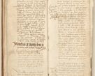 Zdjęcie nr 18 dla obiektu archiwalnego: [Acta] obligation[um] coram reverendo p[atre] domino Johanne de Starzechouicze decretor[um] doctore, scolastico Visl[i]ciensi, canonico et in spirituali[bus] vicario generali Crac[oviensi] ad annum Domini m[ille]simum quingentesimum [quartum], indicione septim[a], [pon]tificatus sancti[ssimi in] Christo patris [domini nostri] domini Julii divina pro[vi]dencia pape secundi, anno primo feliciter i[nci]piunt.