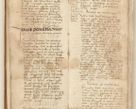 Zdjęcie nr 9 dla obiektu archiwalnego: [Acta] obligation[um] coram reverendo p[atre] domino Johanne de Starzechouicze decretor[um] doctore, scolastico Visl[i]ciensi, canonico et in spirituali[bus] vicario generali Crac[oviensi] ad annum Domini m[ille]simum quingentesimum [quartum], indicione septim[a], [pon]tificatus sancti[ssimi in] Christo patris [domini nostri] domini Julii divina pro[vi]dencia pape secundi, anno primo feliciter i[nci]piunt.