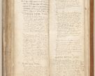 Zdjęcie nr 466 dla obiektu archiwalnego: [Acta obligationum officialia coram Johanne de Starzechowicze]