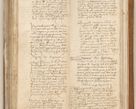 Zdjęcie nr 448 dla obiektu archiwalnego: [Acta obligationum officialia coram Johanne de Starzechowicze]