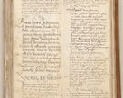 Zdjęcie nr 375 dla obiektu archiwalnego: [Acta obligationum officialia coram Johanne de Starzechowicze]