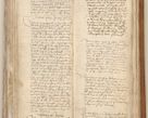 Zdjęcie nr 344 dla obiektu archiwalnego: [Acta obligationum officialia coram Johanne de Starzechowicze]