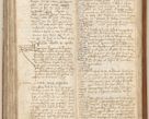 Zdjęcie nr 289 dla obiektu archiwalnego: [Acta obligationum officialia coram Johanne de Starzechowicze]