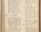 Zdjęcie nr 287 dla obiektu archiwalnego: [Acta obligationum officialia coram Johanne de Starzechowicze]