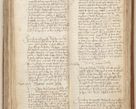 Zdjęcie nr 249 dla obiektu archiwalnego: [Acta obligationum officialia coram Johanne de Starzechowicze]