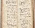 Zdjęcie nr 242 dla obiektu archiwalnego: [Acta obligationum officialia coram Johanne de Starzechowicze]