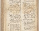 Zdjęcie nr 235 dla obiektu archiwalnego: [Acta obligationum officialia coram Johanne de Starzechowicze]