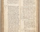 Zdjęcie nr 218 dla obiektu archiwalnego: [Acta obligationum officialia coram Johanne de Starzechowicze]