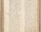 Zdjęcie nr 213 dla obiektu archiwalnego: [Acta obligationum officialia coram Johanne de Starzechowicze]